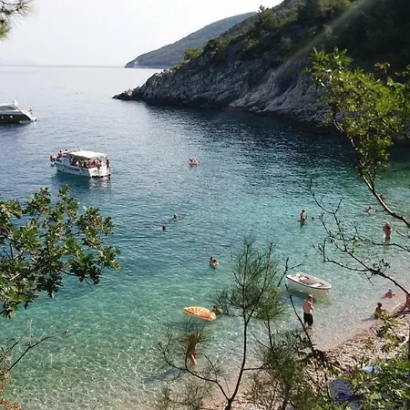 Kuca Sonja Vranje